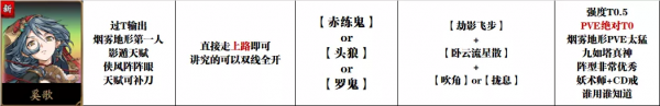 天地劫手遊：新英靈玩法分析！含最新全絕品英靈培養彙總圖