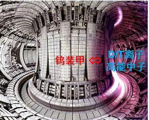 中國在核聚變關鍵材料取得突破性進展 中國在核聚變關鍵材料取得突破性進展