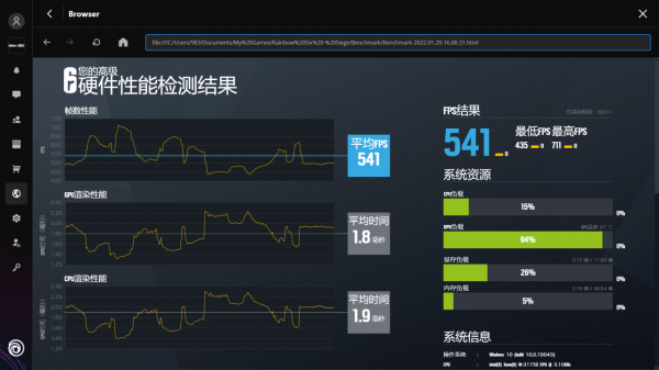 如今無人問津的旗艦平臺初玩-3175X裝機測試分享「上集」