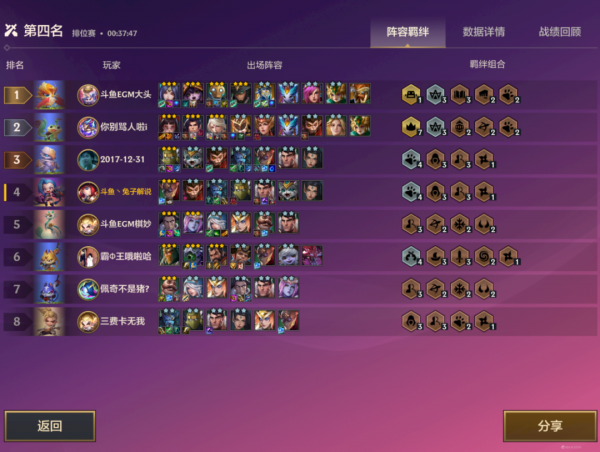 金剷剷之戰時空裂痕,千分王者局毒瘤,跳跳虎簡單無腦 金剷剷之戰時空裂痕,千分王者局毒瘤,跳跳虎簡單無腦