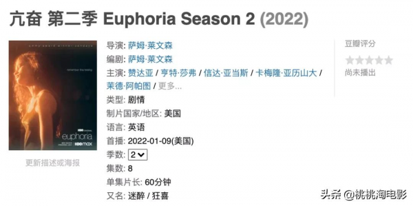 就用這些新劇,迎接2022年吧 就用這些新劇,迎接2022年吧