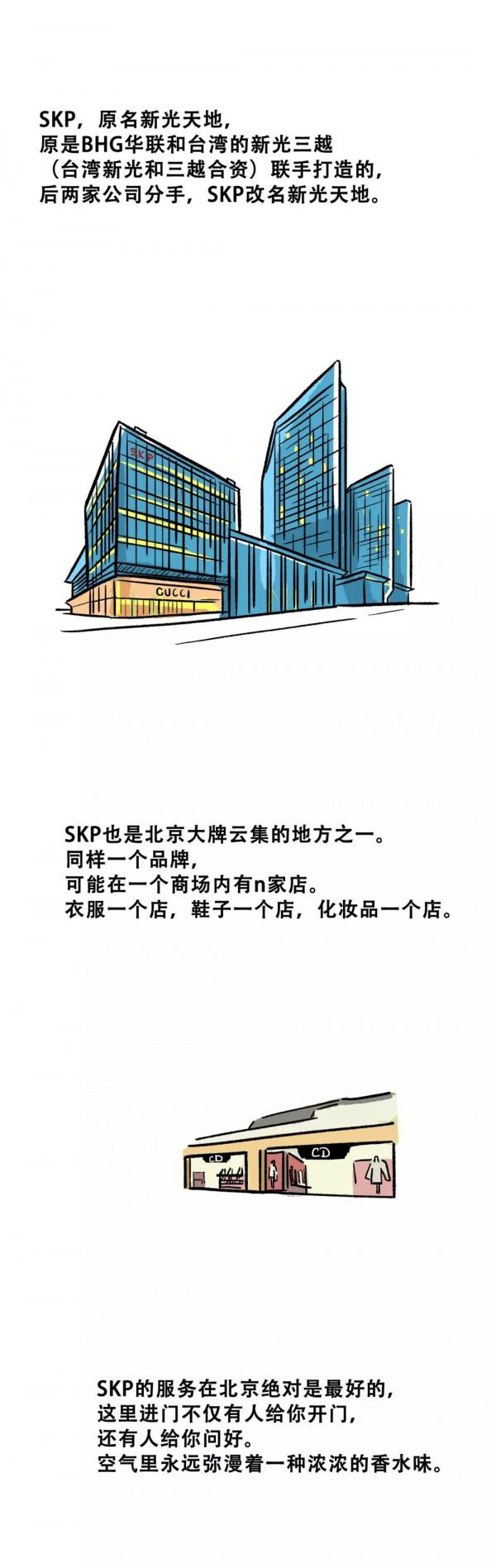 漫畫—《北京商場攻略：年輕人逛大悅城，土豪SKP，海淀人淘寶》