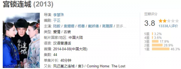 這令人窒息的審美，影視劇裡的大膽配色，只要你敢想，導演就敢配