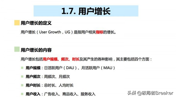 使用者增長的基礎、原理和方法論(模型) 使用者增長的基礎、原理和方法論(模型)