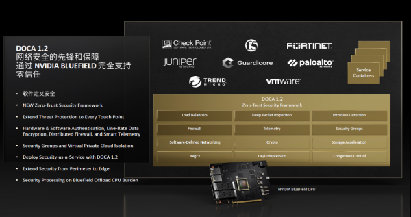 如何讓超級算力飛入“雲資料中心”？