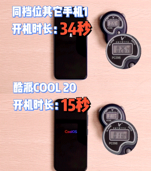 尷尬老廠商！樂視用山寨系統、雷鳥&OpenCurlyDoubleQuote;高價低配&rdquo;，機友：少些套路