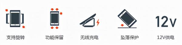 iPort讓iPad的存在更加完美