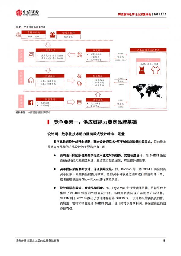 跨境電商行業深度報告：服飾電商跨境出海，優勢供應鏈逐鹿全球