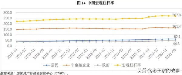 清華教授李稻葵：中國當前局勢報告（3萬字完整版）