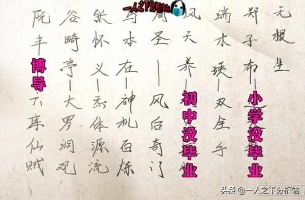 一人之下｜為何六庫仙賊已近乎無敵而拘靈、通天依然是三流異術？