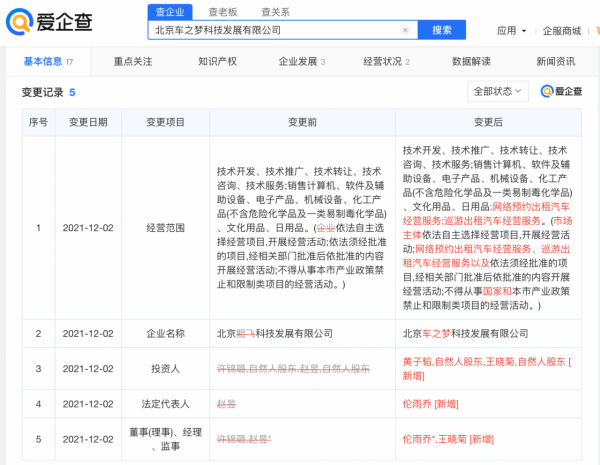 黃子韜35萬投資“網約車”公司