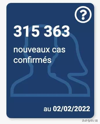 法國日增31.5萬！Belleville美麗城發生殺夫案