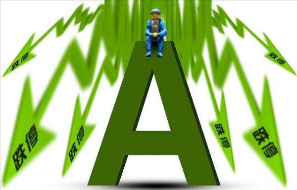 股災？利空來襲，港股大跌，將如何影響節後A股的走勢？