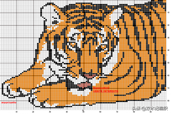 猛虎萌虎 31款老虎主題圖案圖解（2022虎年毛衣圖案集）