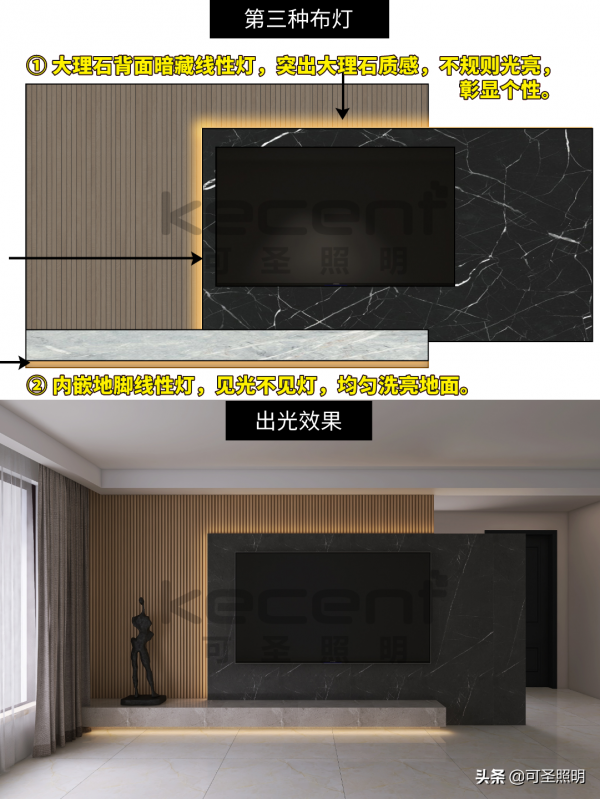 讓家裡變高階感的電視牆怎麼布燈？4個參考