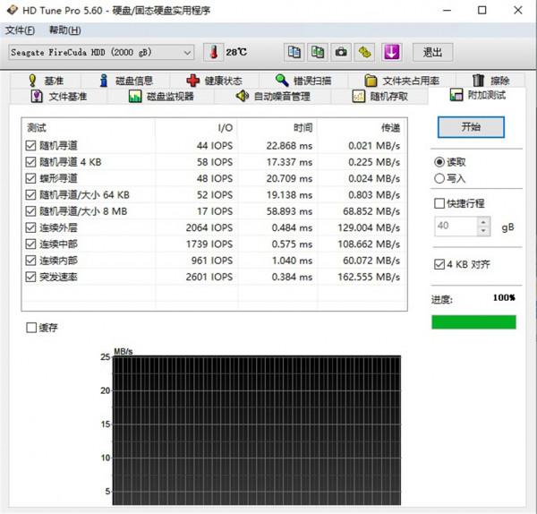 支援RGB燈效的行動硬碟——希捷酷玩極光俠開箱體驗