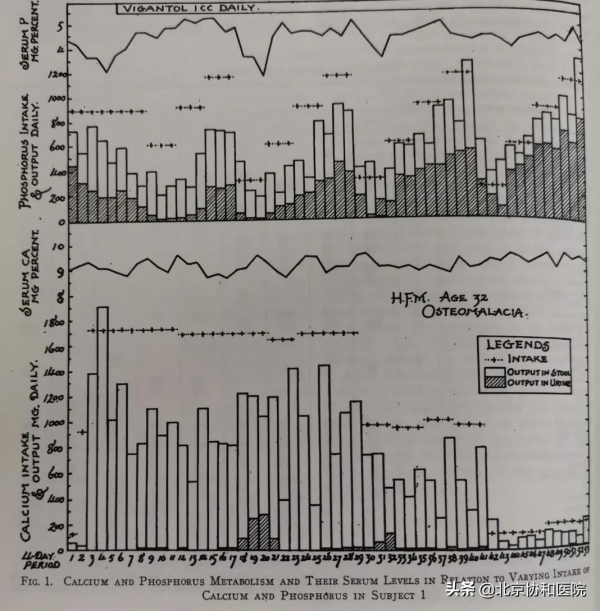 主任話科史 | 內分泌科主任夏維波:學史明理,知史礪行 主任話科史 | 內分泌科主任夏維波:學史明理,知史礪行