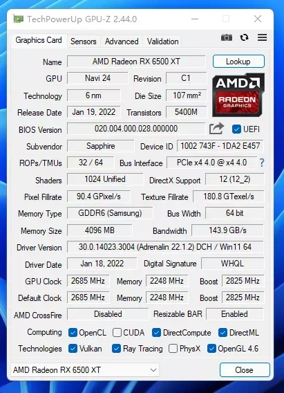 顯示卡測試 &vert; RX 6500XT，目前最低價1599元，它值嗎