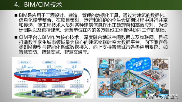 深度探索數字孿生技術在交通行業的應用