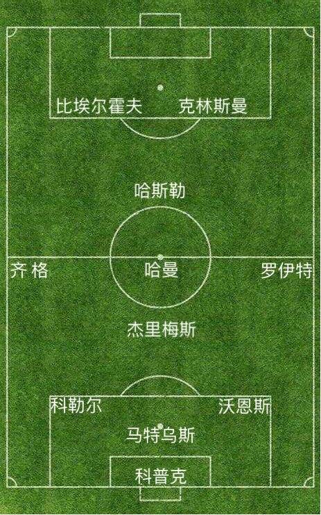 經典世界盃之98年法蘭西之夏