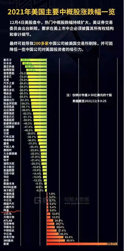 降低關稅,美財長又表態了 降低關稅,美財長又表態了