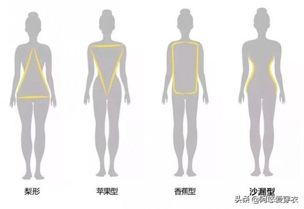一個真正會穿的女人，身上一般都藏有這4個秘密，到老都精緻優雅