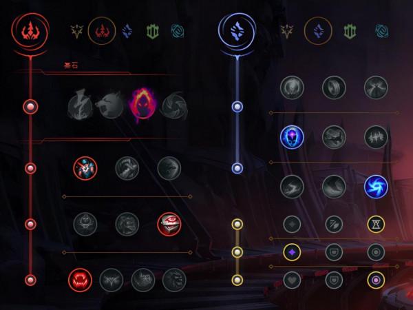 你真的瞭解大亂鬥嗎？嚎哭深淵玩法分析（下）