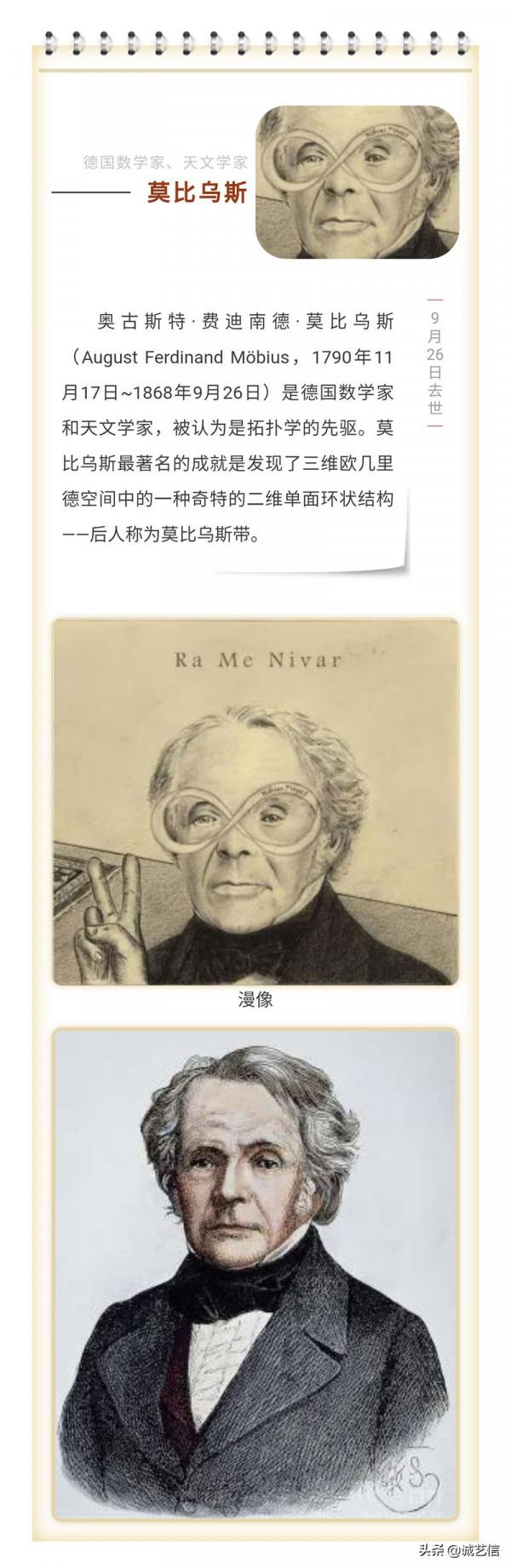 名人TODAY漫畫秀——九月二十六日 名人TODAY漫畫秀——九月二十六日