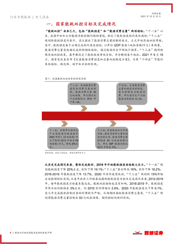 「產業報告」能耗雙控對鋰電池板塊的影響分析