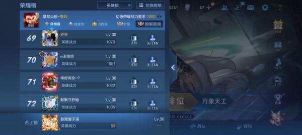 熱門英雄縣級標誌都要3/4000戰力？這17位英雄特別好拿縣標