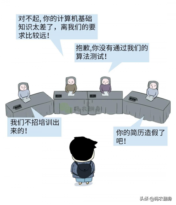 漫畫 | 我在大廠做外包 漫畫 | 我在大廠做外包