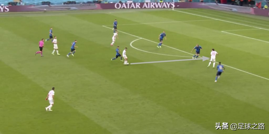 身體定位在足球中的重要性