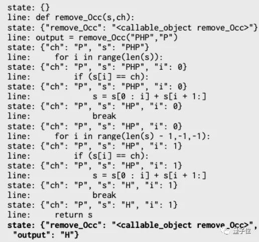 谷歌讓NLP模型也能debug,只要給一張「草稿紙」就行 谷歌讓NLP模型也能debug,只要給一張「草稿紙」就行