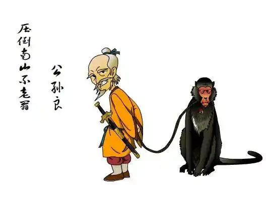 《白眉大俠》裡面所有的武林高手排行榜 《白眉大俠》裡面所有的武林高手排行榜