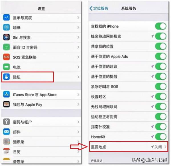 iphone手機的8個隱藏技巧,你全都知道嗎?太實用了 iphone手機的8個隱藏技巧,你全都知道嗎?太實用了