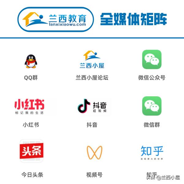 高中,選班還是選校? 高中,選班還是選校?