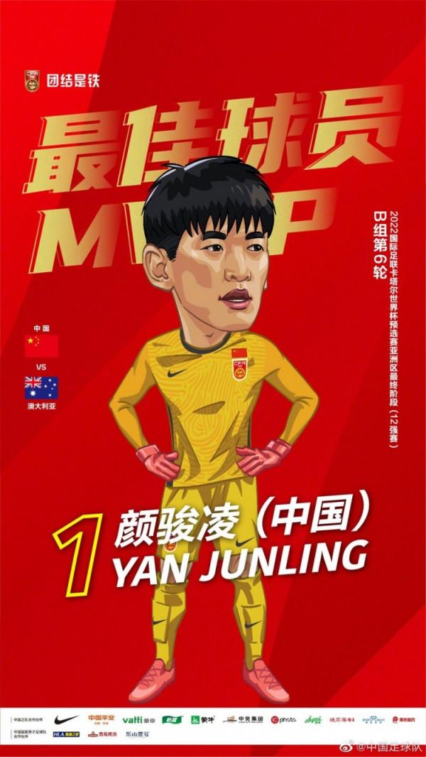 顏駿凌當選中澳戰MVP 對手主帥評國足:不驚訝上4名歸化,拼搶積極 顏駿凌當選中澳戰MVP 對手主帥評國足:不驚訝上4名歸化,拼搶積極