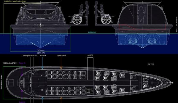 這艘超級遊艇將以其獨特的連線功能重新定義大數量運輸