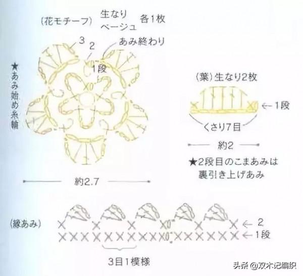 桌墊小套裝,送給愛生活的你,有超全圖解教程哦 桌墊小套裝,送給愛生活的你,有超全圖解教程哦