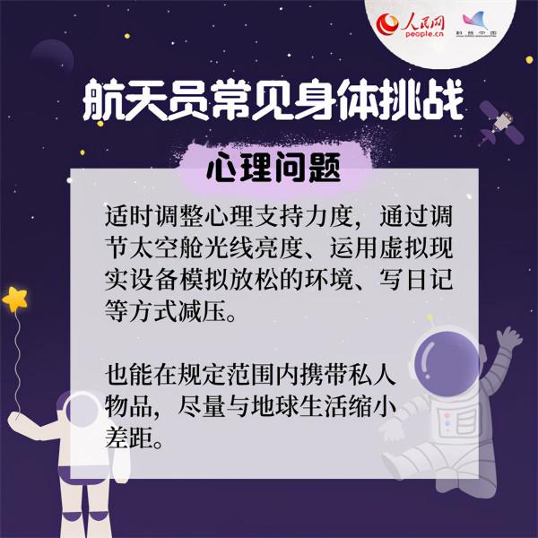 太空出差的三人組，會面臨哪些身體挑戰？