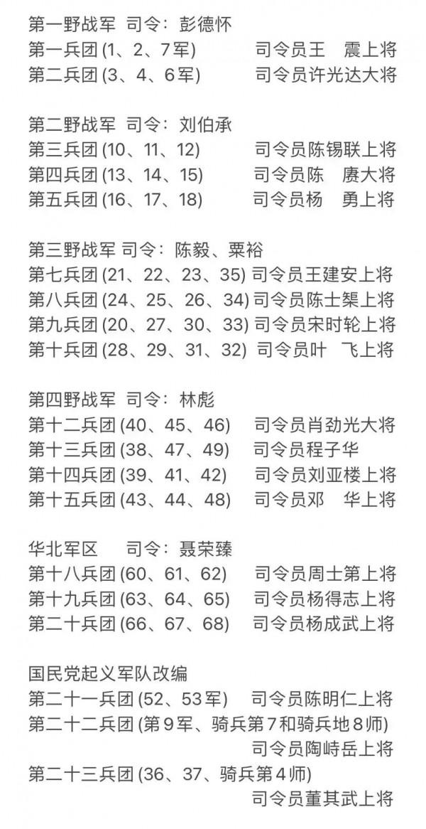 “消失”的那些軍去哪裡了 “消失”的那些軍去哪裡了