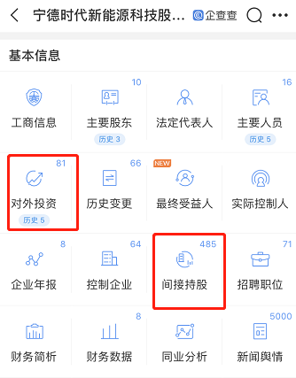 寧德時代也要割韭菜了麼? 寧德時代也要割韭菜了麼?