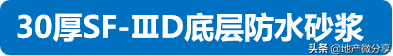 屋面剛性防水如何套定額？