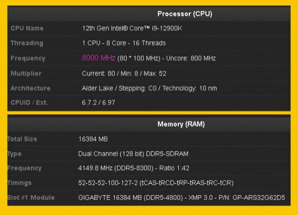 英特爾酷睿 i9-12900K 現超頻至 8GHz，同時 DDR5 記憶體超至 8300 MT/s