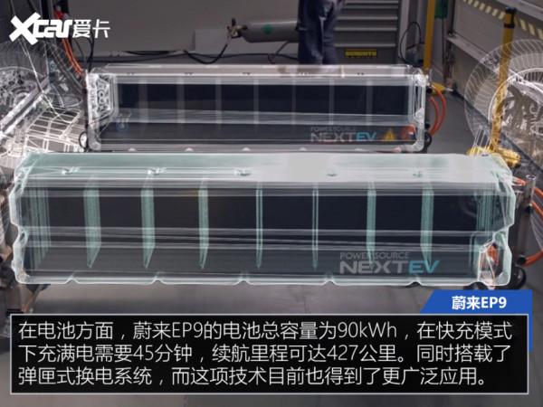 這些車竟然都出自自主品牌？有錢也不一定買的到