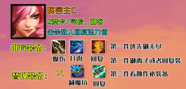 雲頂學堂：硬核上分技巧-陣容篇