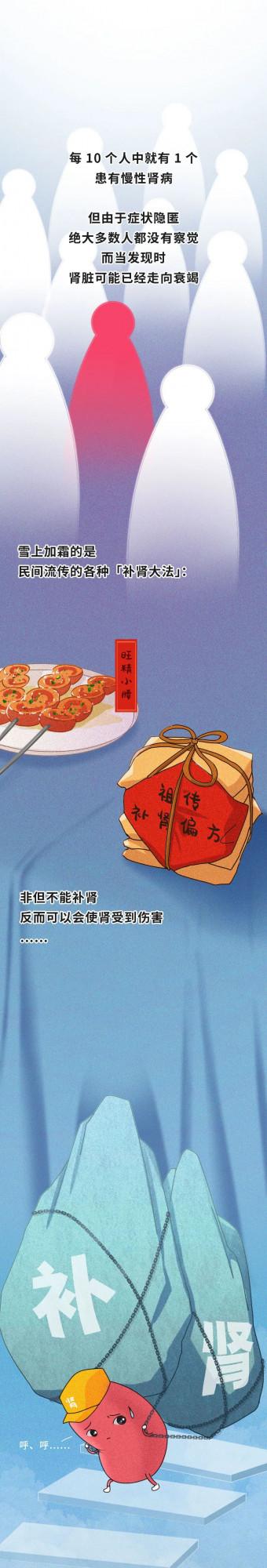 漫畫科普：來看這個器官是怎麼幹活兒的