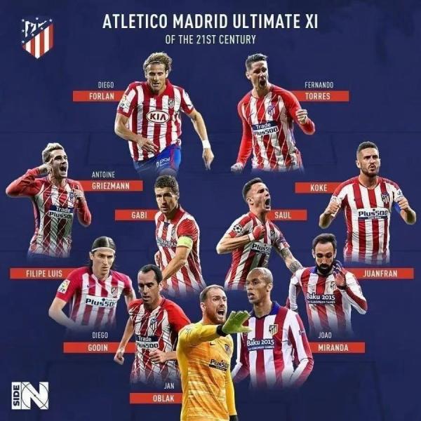 21世紀最佳陣容,西甲三強PK意甲三強,誰能更勝一頭 21世紀最佳陣容,西甲三強PK意甲三強,誰能更勝一頭