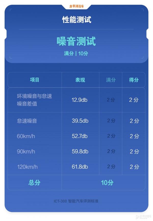 果然是百萬級的旗艦轎車!賓士S級效能評測,氣質這塊抓得死死的 果然是百萬級的旗艦轎車!賓士S級效能評測,氣質這塊抓得死死的