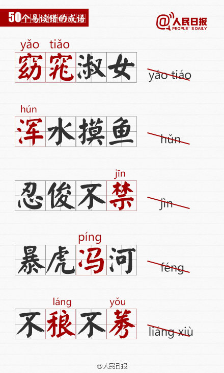 語文課 50個容易讀錯的成語 人民日報整理 家有學生建議給孩子收藏